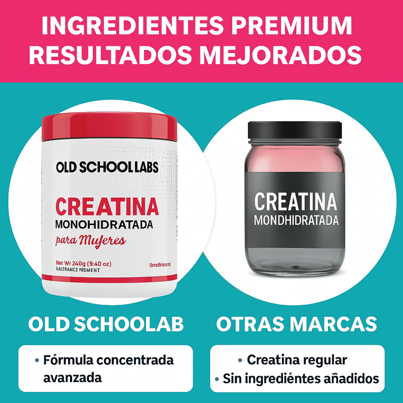 Old School Labs Creatina Monohidratada Mujeres