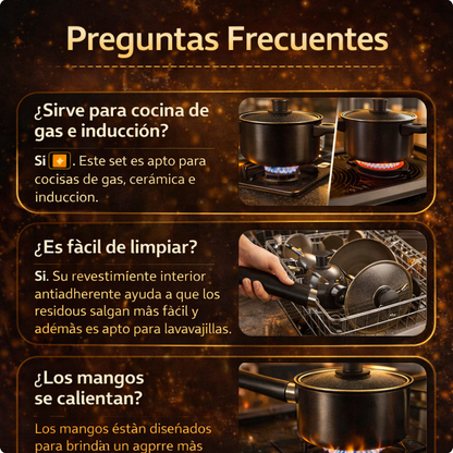 Juego de Ollas (13 piezas) - Batería Antiadherente + Utensilios