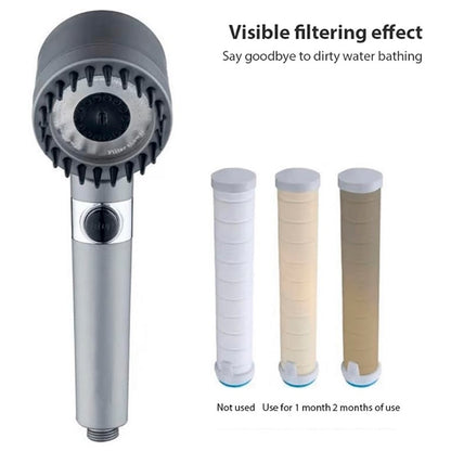 🔥 Cabezal Ducha Masajeadora Spa